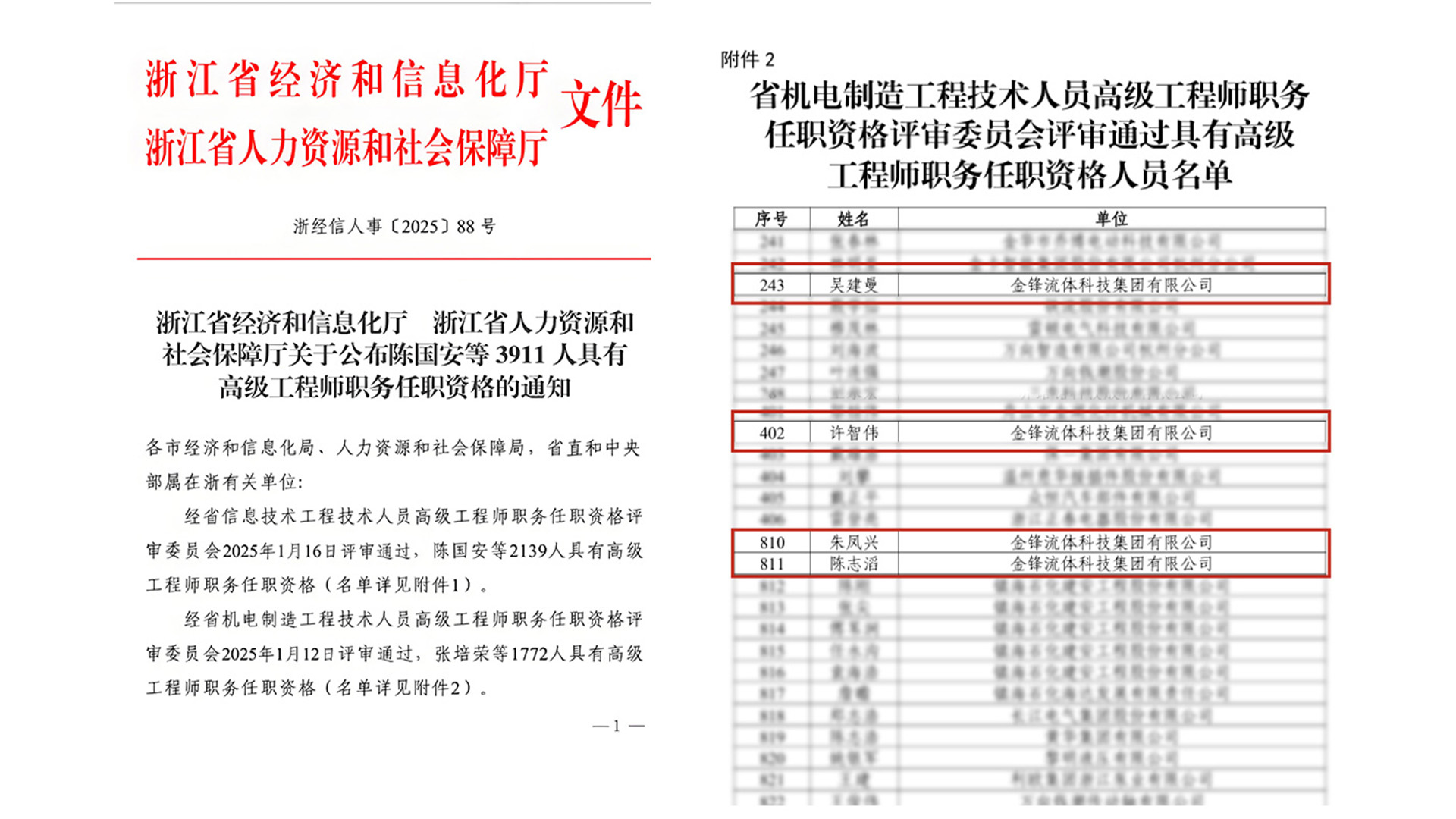 金锋流体四人晋升高级工程师，实力诠释科技驱动发展